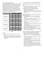 Preview for 9 page of Daikin AWSF18SU16 Series Installation Instructions Manual