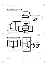 Preview for 7 page of Daikin BEV Series Installation Manual