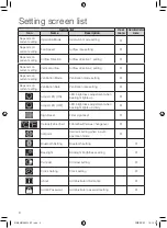 Preview for 7 page of Daikin BRC1H61W Operation Manual