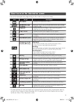 Preview for 10 page of Daikin BRC1H61W Operation Manual