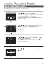 Preview for 36 page of Daikin BRC1H62W Installation Manual