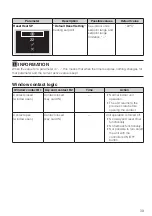 Preview for 40 page of Daikin BRC1H62W Installation Manual