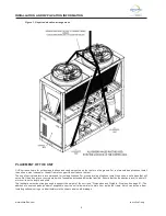 Preview for 9 page of Daikin Clima-Flex CLIC Series Installation, Operation And Maintenance Manual