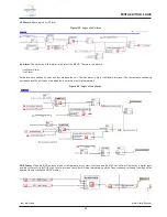 Preview for 92 page of Daikin Clima-Flex CLIC Series Installation, Operation And Maintenance Manual