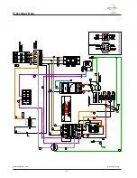 Предварительный просмотр 21 страницы Daikin Clima-Flex CLIV Series Installation, Operation And Maintenance Manual