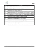 Preview for 34 page of Daikin Clima-Flex CLIV Series Installation, Operation And Maintenance Manual