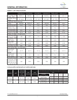 Preview for 7 page of Daikin Climaa-Flex DWP Series Installation, Operation And Maintenance Manual