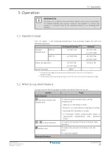 Предварительный просмотр 17 страницы Daikin Comfora FTXTP-M User Reference Manual