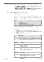 Preview for 39 page of Daikin Comfora FTXTP-M User Reference Manual