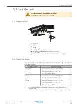 Предварительный просмотр 19 страницы Daikin CTXA15A2V1BW Installer'S Reference Manual