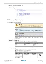 Preview for 33 page of Daikin CTXA15A2V1BW Installer'S Reference Manual