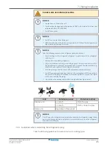 Preview for 35 page of Daikin CTXA15A2V1BW Installer'S Reference Manual