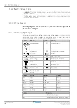 Preview for 52 page of Daikin CTXA15A2V1BW Installer'S Reference Manual