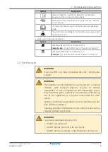 Preview for 5 page of Daikin CTXA15A2V1BW User Reference Manual