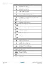 Preview for 12 page of Daikin CTXA15A2V1BW User Reference Manual