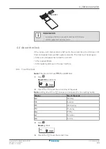 Preview for 15 page of Daikin CTXA15A2V1BW User Reference Manual