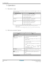 Preview for 18 page of Daikin CTXA15A2V1BW User Reference Manual