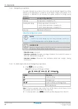 Preview for 24 page of Daikin CTXA15A2V1BW User Reference Manual