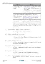 Preview for 48 page of Daikin CTXA15A2V1BW User Reference Manual