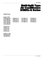Preview for 2 page of Daikin CTXG09QVJUW Service Manual