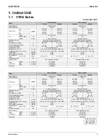 Preview for 21 page of Daikin CTXG09QVJUW Service Manual