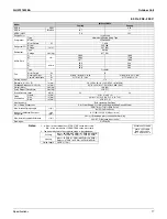 Preview for 29 page of Daikin CTXG09QVJUW Service Manual