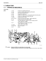 Preview for 31 page of Daikin CTXG09QVJUW Service Manual