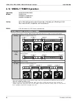 Preview for 68 page of Daikin CTXG09QVJUW Service Manual
