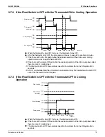 Preview for 85 page of Daikin CTXG09QVJUW Service Manual