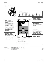 Preview for 116 page of Daikin CTXG09QVJUW Service Manual
