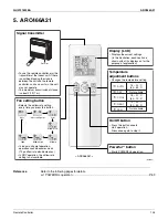 Preview for 117 page of Daikin CTXG09QVJUW Service Manual
