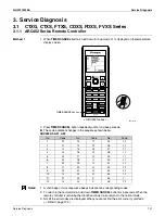 Preview for 133 page of Daikin CTXG09QVJUW Service Manual