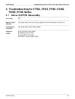 Preview for 147 page of Daikin CTXG09QVJUW Service Manual