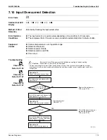 Preview for 185 page of Daikin CTXG09QVJUW Service Manual