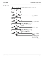 Preview for 191 page of Daikin CTXG09QVJUW Service Manual