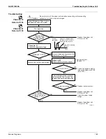 Preview for 195 page of Daikin CTXG09QVJUW Service Manual