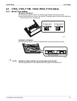 Preview for 225 page of Daikin CTXG09QVJUW Service Manual
