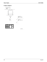 Preview for 242 page of Daikin CTXG09QVJUW Service Manual