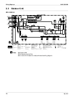 Preview for 250 page of Daikin CTXG09QVJUW Service Manual