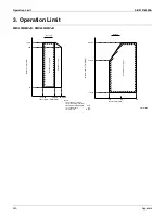 Preview for 252 page of Daikin CTXG09QVJUW Service Manual