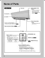 Preview for 6 page of Daikin CTXM15M2V1B Operation Manual