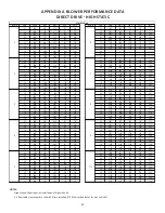 Preview for 20 page of Daikin DFC Series Installation Instructions Manual