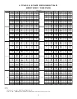 Preview for 21 page of Daikin DFC Series Installation Instructions Manual