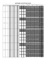 Preview for 30 page of Daikin DFC Series Installation Instructions Manual