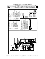 Preview for 10 page of Daikin DSG SERIES Wiring Diagram