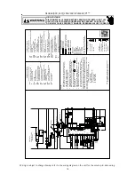 Preview for 18 page of Daikin DSG SERIES Wiring Diagram