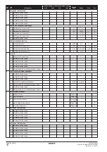 Preview for 20 page of Daikin EKCBX008BBV3 Operation Manual