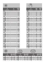 Preview for 23 page of Daikin EKCBX008BBV3 Operation Manual