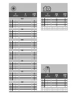 Preview for 23 page of Daikin EKHBRD011ADV1 Operation Manual