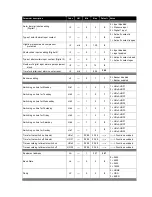 Предварительный просмотр 35 страницы Daikin EKHH2E200AAV3 Installation Manual